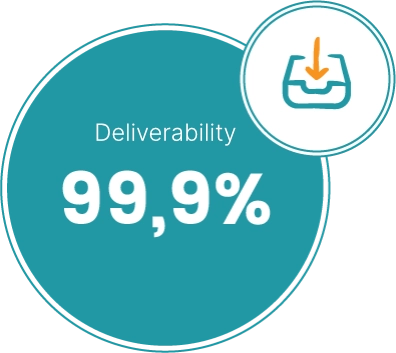 Deliverability