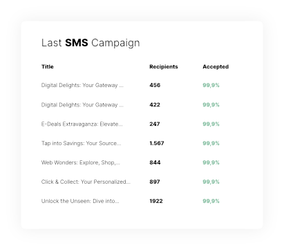 Sms