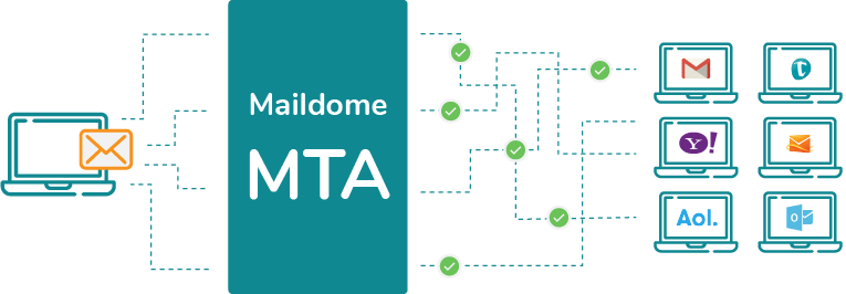 MTA