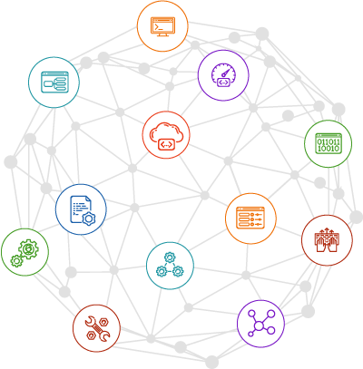 Networking